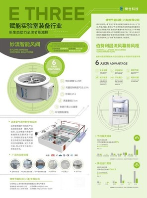 展讯丨倚世科技节能产品亮相2022绿色工厂厂务大会